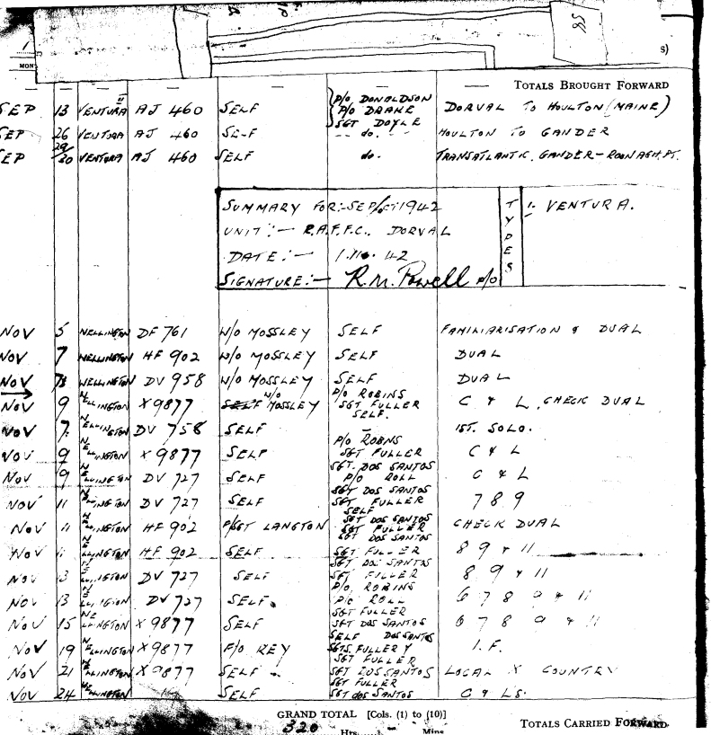 Powell Log book